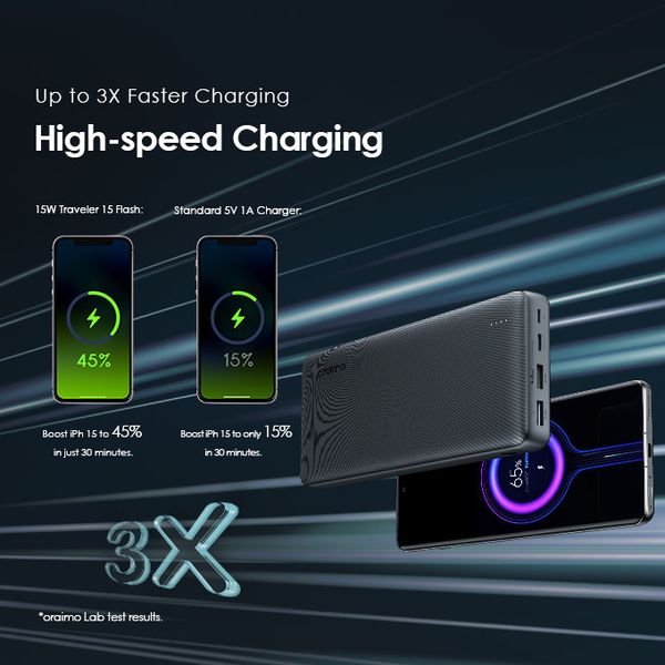 Oraimo - Traveler Flash Power Bank (Original) ©